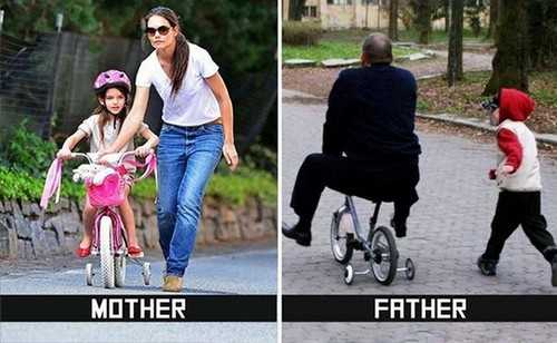 difference between mother and father care