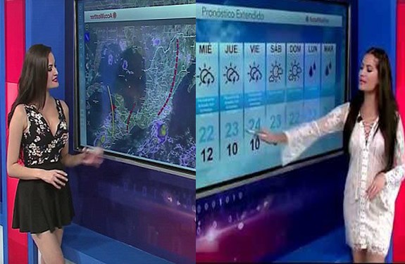 Giving TV weather anchor dressed little information