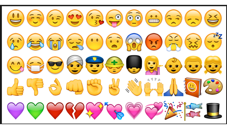 Common Emojis You are Using Wrong