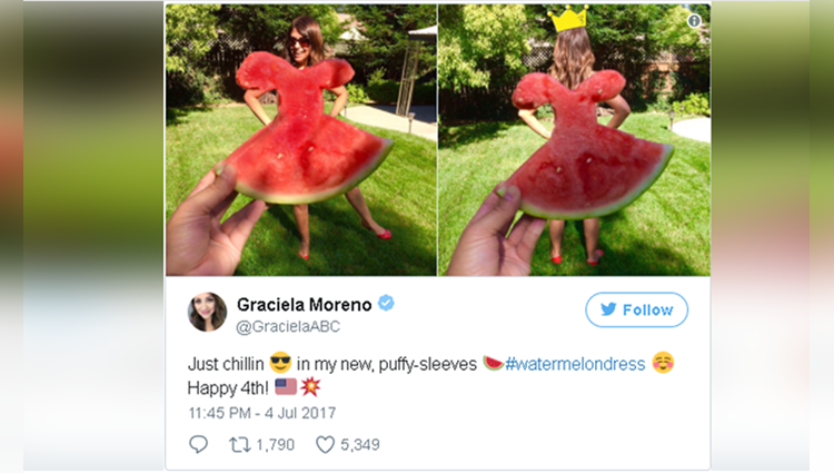 Watermelon Dress Trend Is The New Trend On Social Media